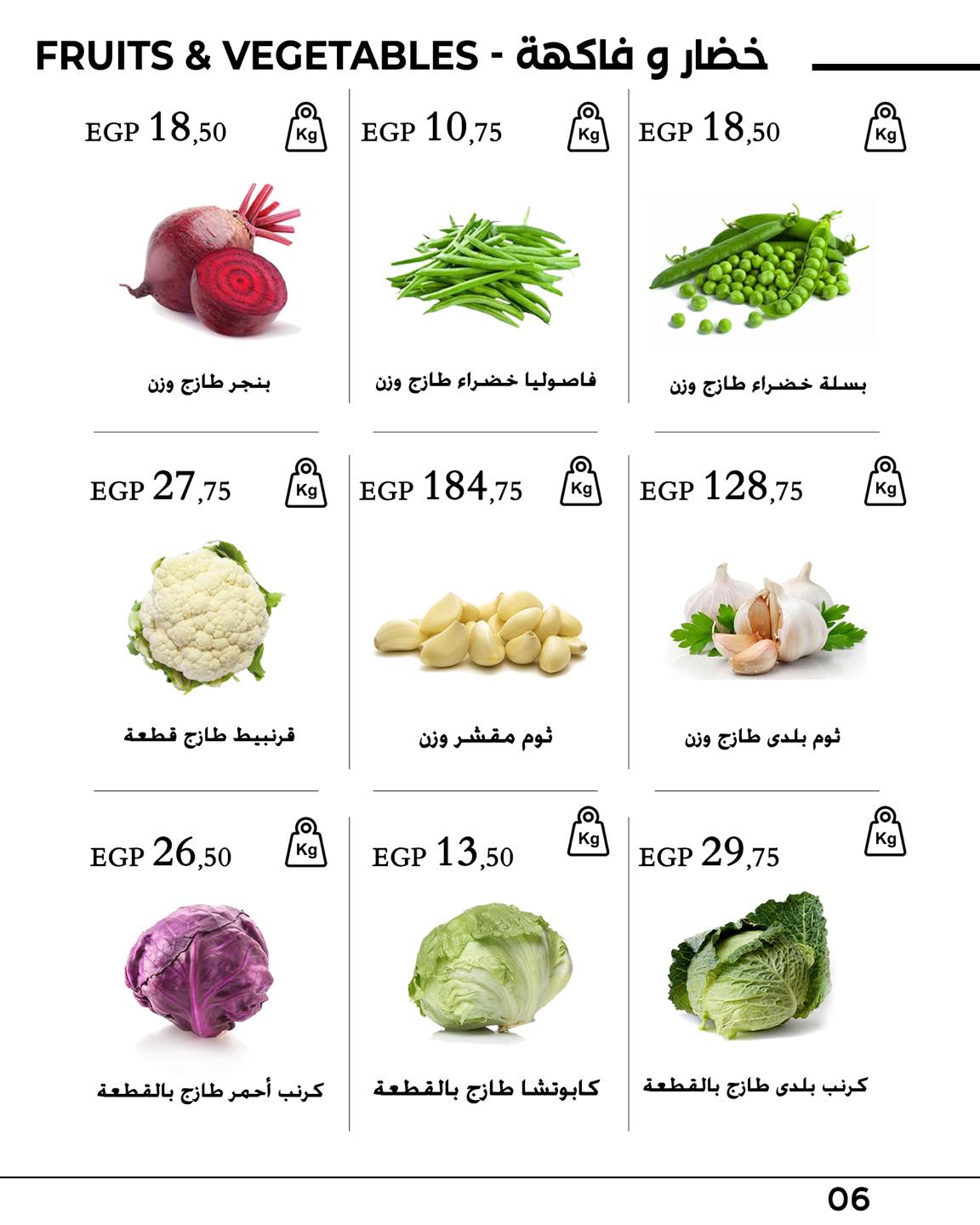 arafa-market offers from 28jan to 31jan 2025 عروض عرفة ماركت من 28 يناير حتى 31 يناير 2025 صفحة رقم 7